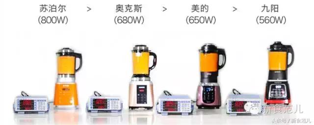 国产破壁机哪个品牌性价比高,双十一破壁机热卖榜第一名