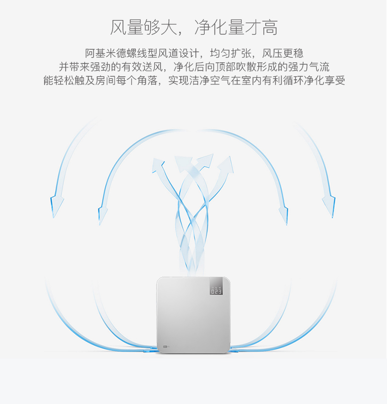 豹米空气净化器2代使用教程,豹米空气净化器的排名