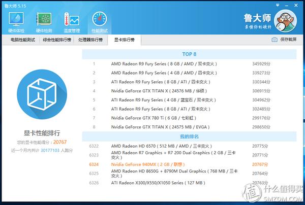 最佳ips屏幕笔记本推荐,高分屏笔记本和ips屏幕哪个好
