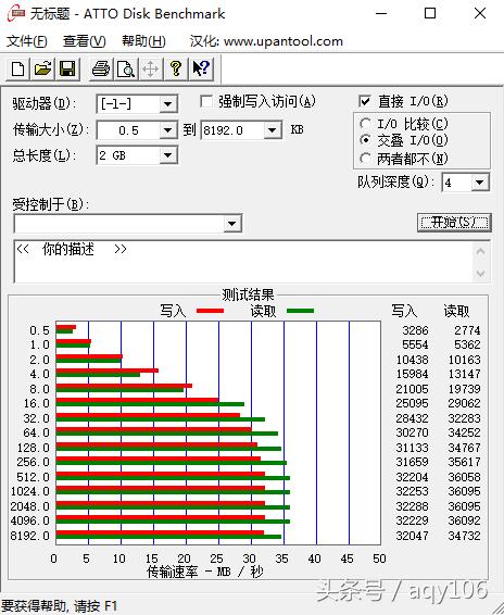 沉浸式体验22款univ尊贵版,沉浸式体验b级房车