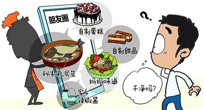 做私房菜能够赚多少钱,厨师利用微信卖私房菜创业