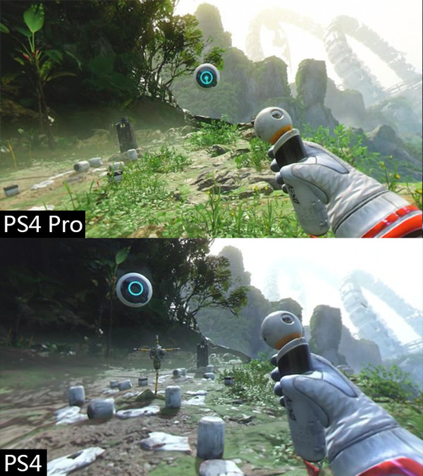 索尼ps4pro操作指南,索尼ps4pro游戏推荐