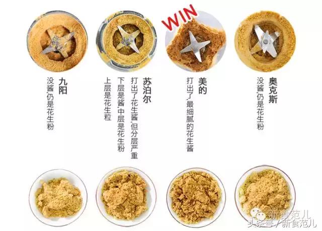 国产破壁机哪个品牌性价比高,双十一破壁机热卖榜第一名