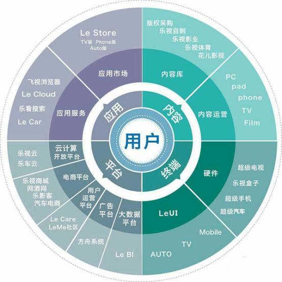 澹圭播閭㈠彴甯傚簵,澹圭播鎶栭煶鍥㈣喘