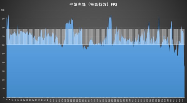 用事实说话靠谱吗,thinkpad黑将s5拆解视频