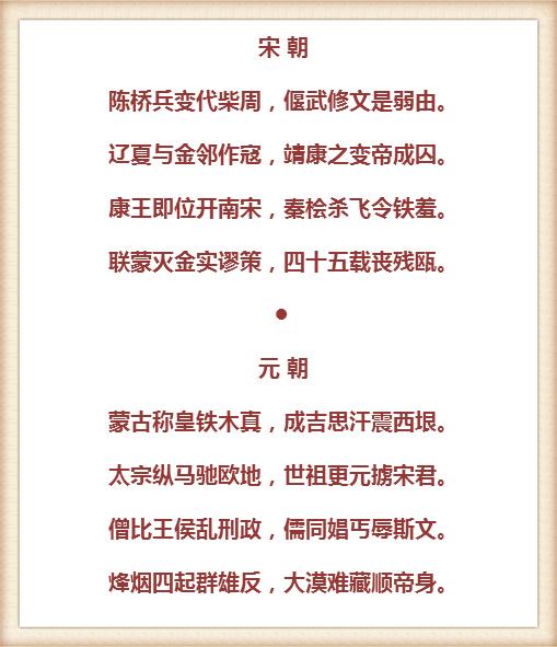 历史知识点小书图解速记,历史知识100条必背图片