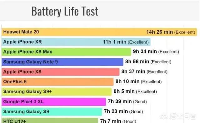 iphone8p和iphonexr哪个更推荐,iphonexr和苹果8p怎么选