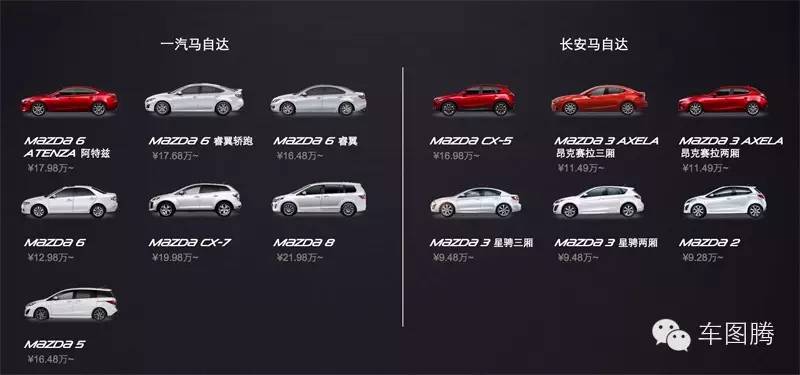 全球皮卡车型命名大全图,十大汽车品牌标志图片大全及名称