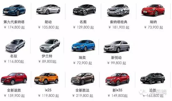 全球皮卡车型命名大全图,十大汽车品牌标志图片大全及名称