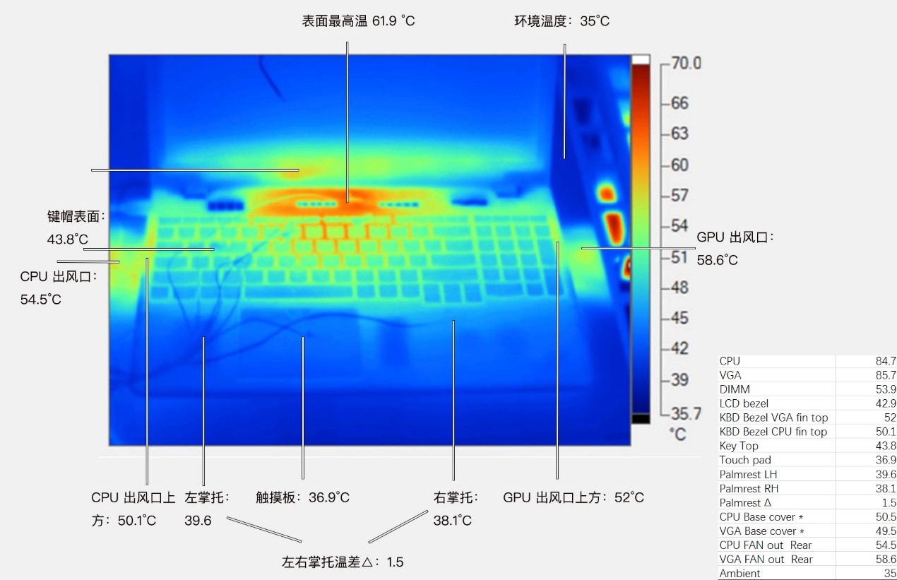 用事实说话靠谱吗,thinkpad黑将s5拆解视频