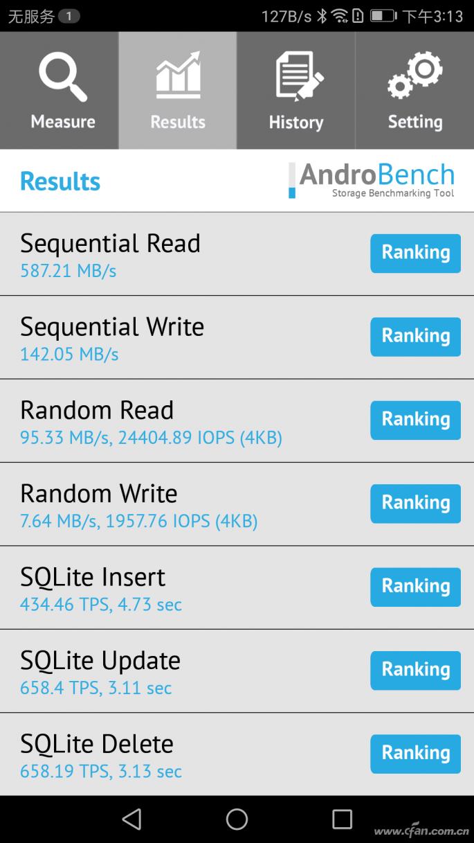 探秘华为,华为mate9优缺点总结