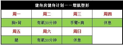 初学者健身计划一周表男士增肌,家里健身计划一周表男士
