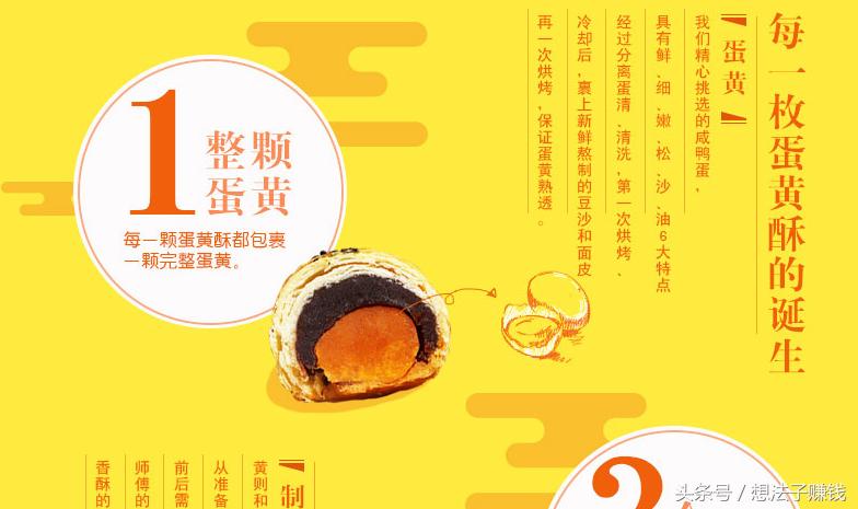 30岁全靠自己砸200万买房买车：90后要是拼了比狼还可怕