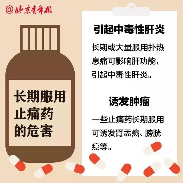发烧头痛能吃止痛药嘛,感冒头痛能够吃止痛药吗