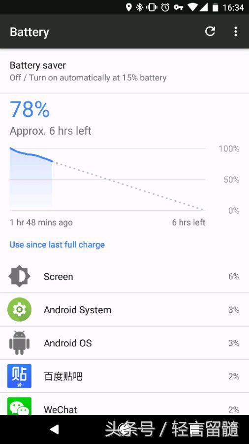 外媒评测pixel,谷歌手机pixel游戏测评