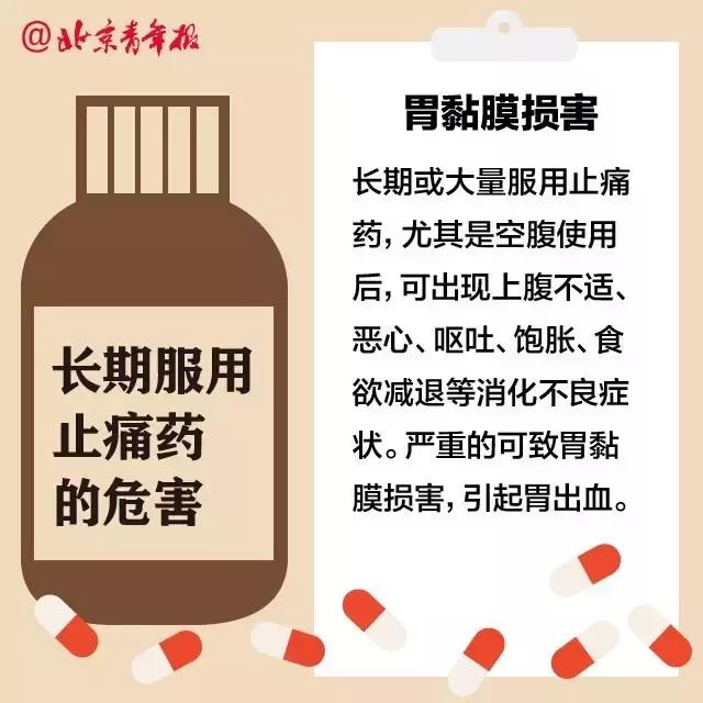 发烧头痛能吃止痛药嘛,感冒头痛能够吃止痛药吗