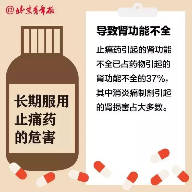 发烧头痛能吃止痛药嘛,感冒头痛能够吃止痛药吗