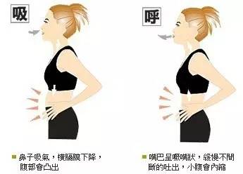 嗓子说话多了疼痛嘶哑处理妙方,教师职业病嗓子嘶哑吃什么药