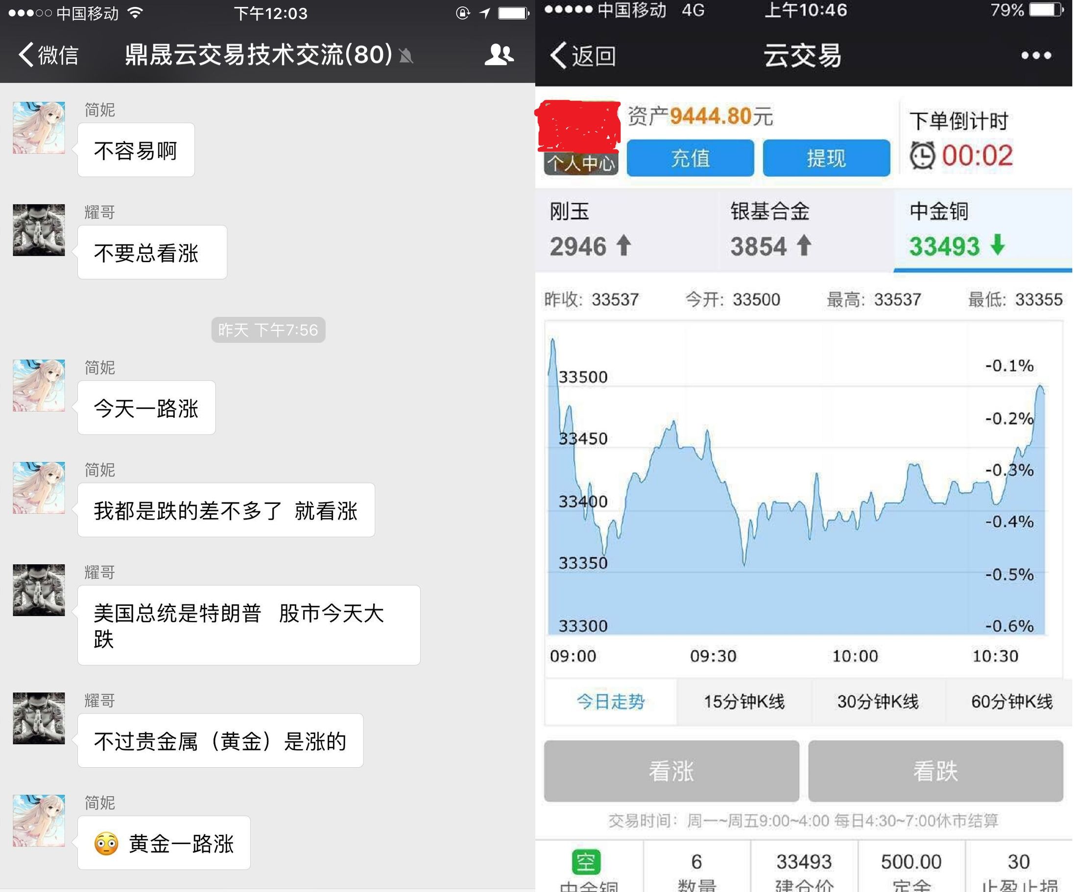 郑州期货交易所武汉,期货交易所手续费返还