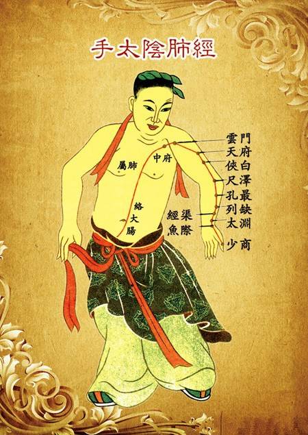 中焦经络不通脾胃虚弱有哪些症状,经络不通症状及打通经络方法