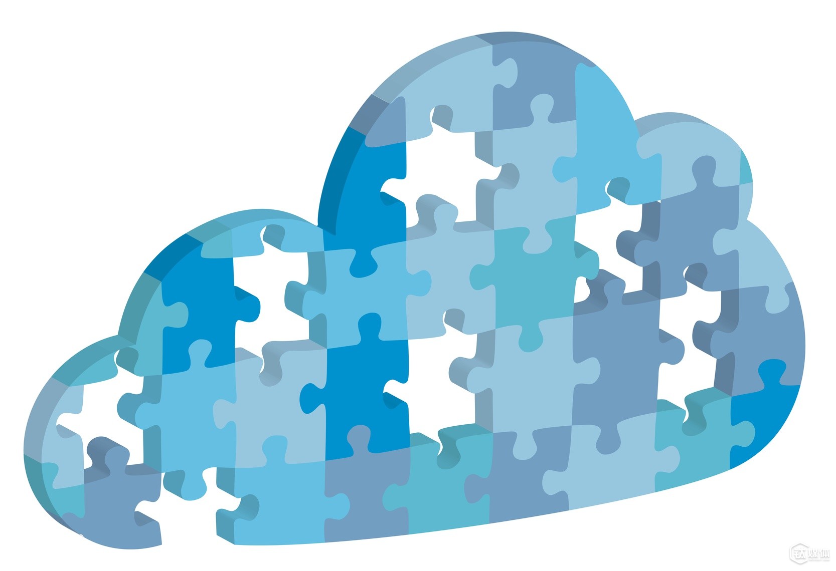 360私有云,360私有云平台