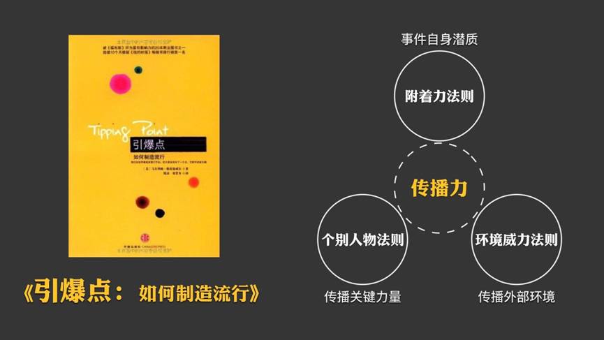 公众号红利期已过怎么算,公众号超级红利期