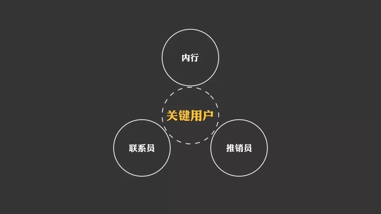 公众号红利期已过怎么算,公众号超级红利期