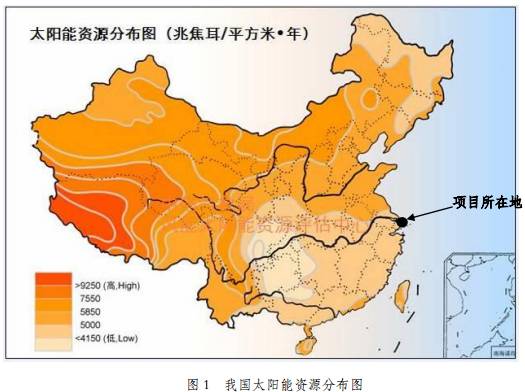 江苏家用光伏发电系统配置 (家用光伏发电完全方案)