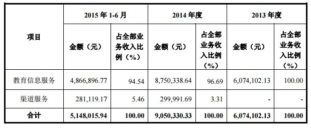菁优教育会给退费吗,菁优教育现在怎么样