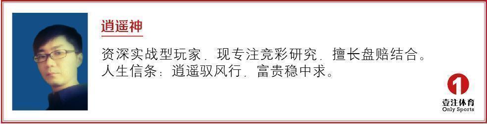 壹注大小球：那不勒斯主场大球可待