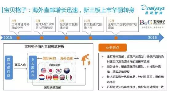 黑五必备攻略技巧大全视频,黑5打得好的技巧