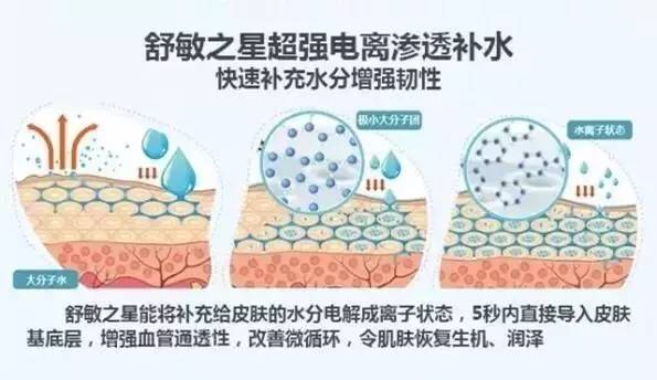 皮肤特别敏感能够洗眉吗,皮肤比较敏感能够祛斑吗
