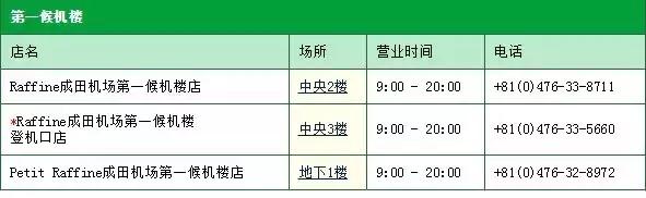 实力干货：日本·成田机场·转机攻略，这一篇足够了！