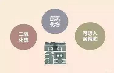 儿童顽固性咳嗽行家,雾霾天气孩子咳得厉害怎么弄