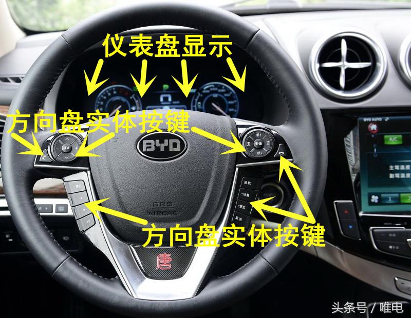 开比亚迪唐去自驾游,开比亚迪唐七座去旅游