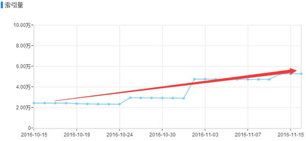 逆向思维电影精彩片段,逆向思维解决问题电影