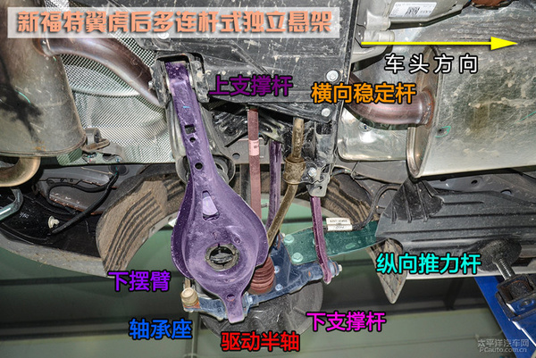 新款福特翼虎底盘图片,福特翼虎底盘测评