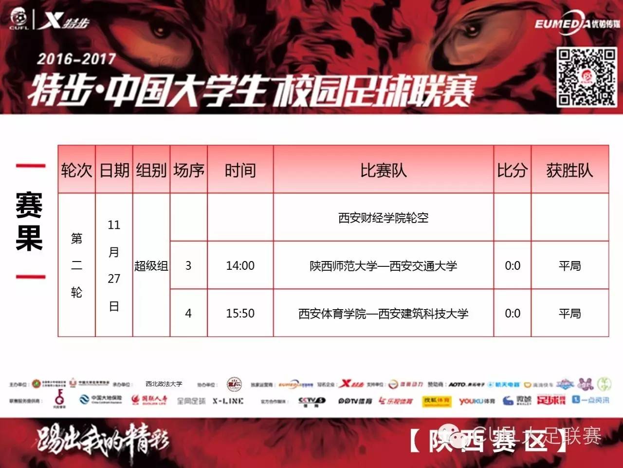 陕西赛区：西北狼啸！小组赛争夺愈演愈烈