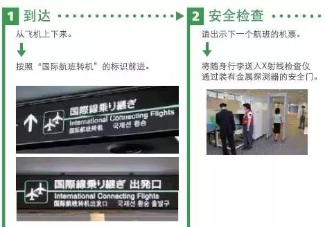 实力干货：日本·成田机场·转机攻略，这一篇足够了！