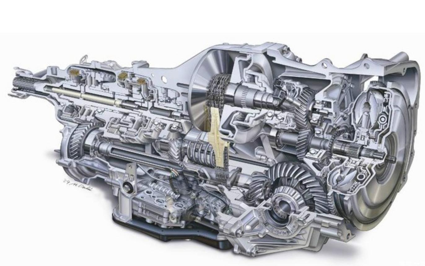 汽车更换变速器详细过程,更换汽车变速器全过程