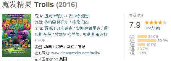 这部专治不开心的动画，能把耳朵听怀孕