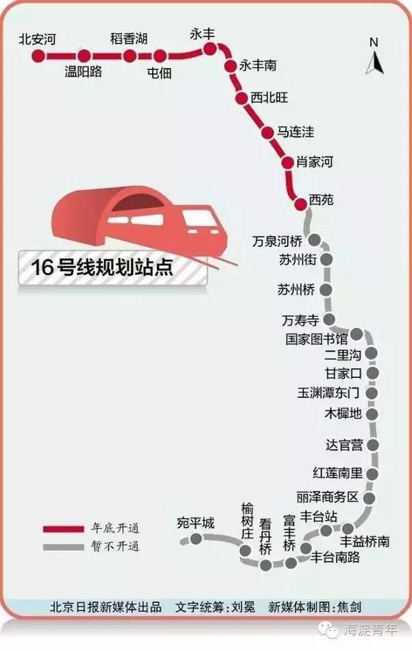 北京银行新消息,最新银行政策调整消息