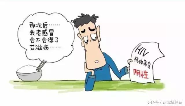 唐山艾滋病治疗是免费的么,唐山检查艾滋的费用