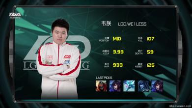 全明星solo赛2019合集,2017英雄联盟全明星solo赛