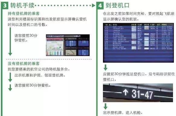 实力干货：日本·成田机场·转机攻略，这一篇足够了！