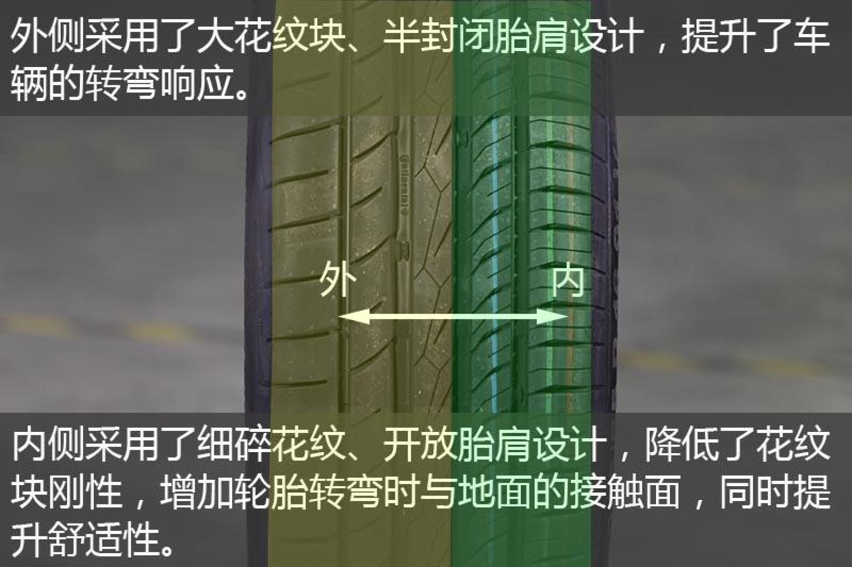 运动控的选择4款运动型轮胎推荐,舒适偏运动的轮胎推荐
