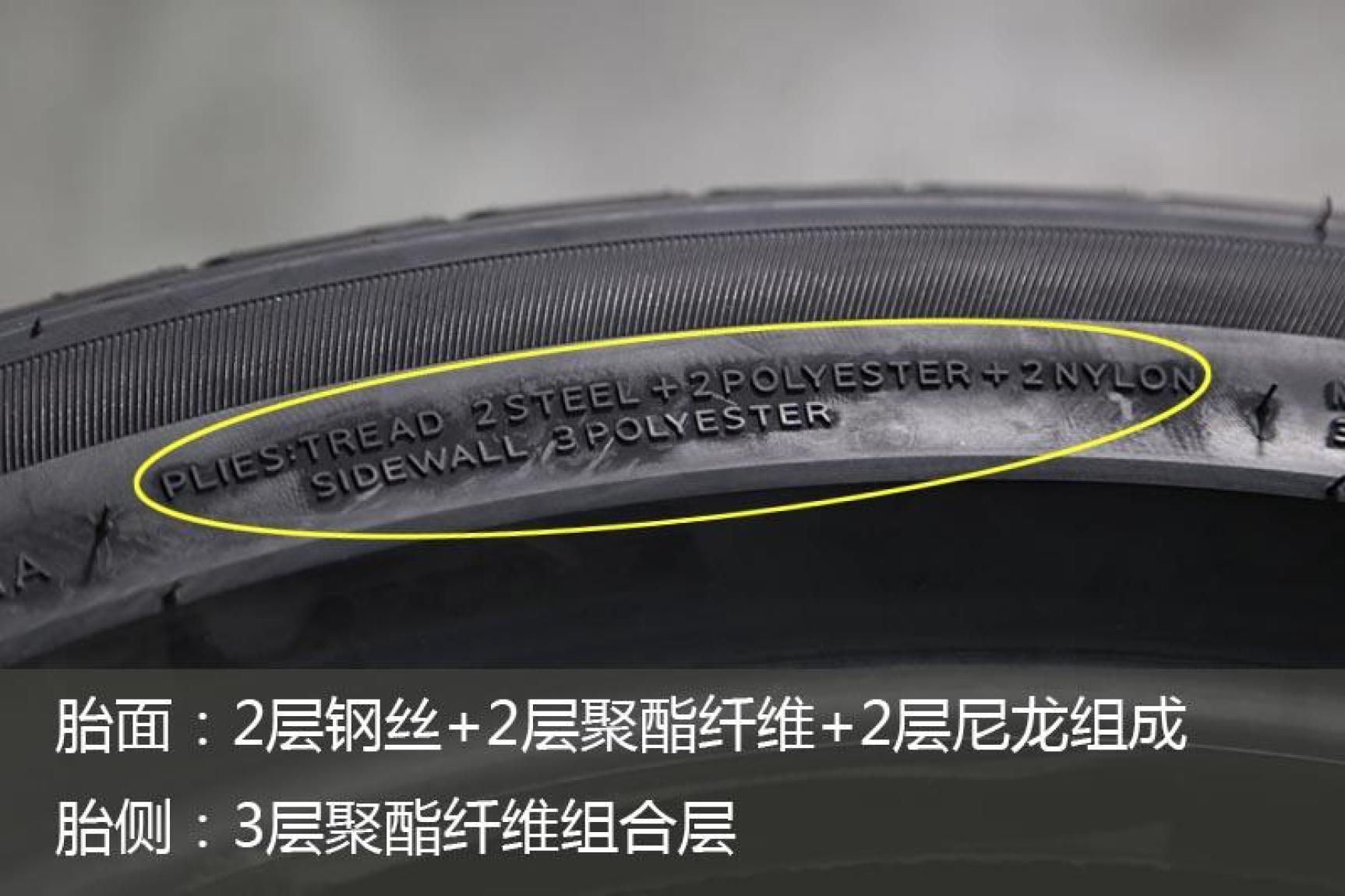 运动控的选择4款运动型轮胎推荐,舒适偏运动的轮胎推荐