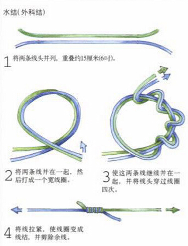 鱼钩鱼线鱼漂组装图解,一看就会编绳