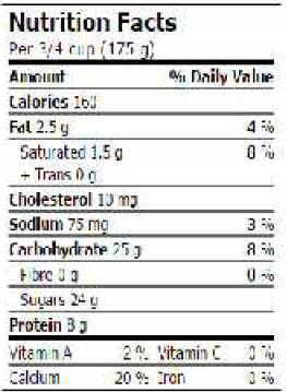 弄懂营养成分表学会选择食品,一分钟看懂食物营养成分表