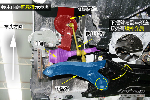 铃木雨燕底盘能够升高吗,铃木雨燕上赛道